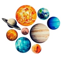 Planetas Na Astrologia Védica